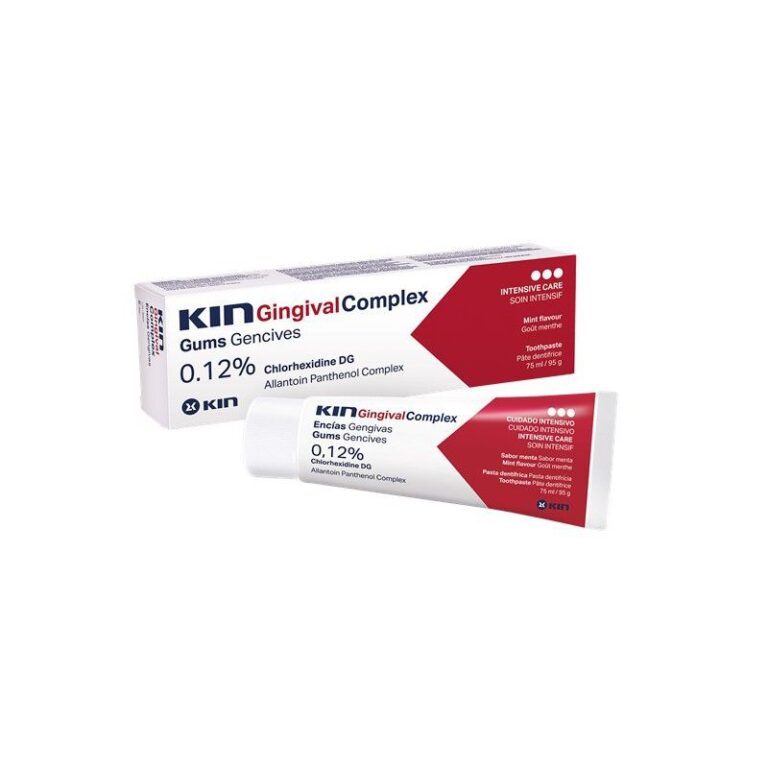 Kin Gingival Complex